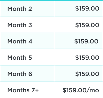 Snoo best sale monthly rental