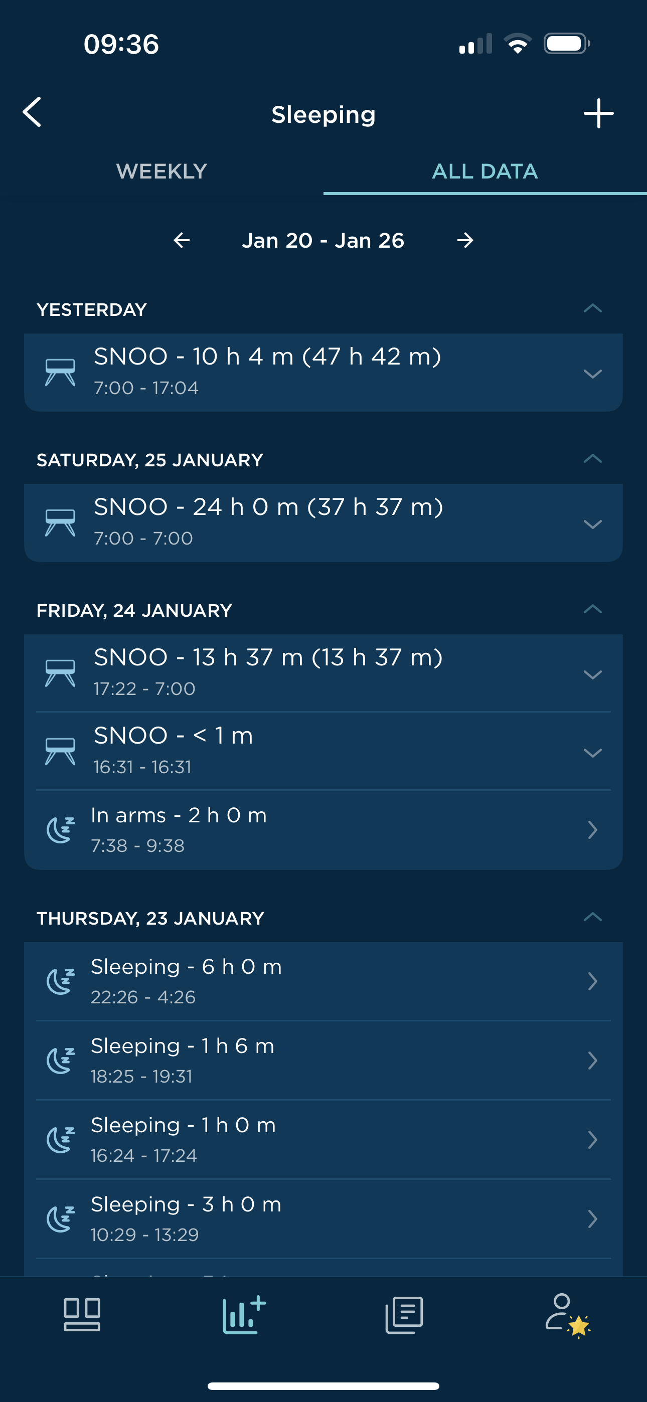 How do I edit a sleep session?  Sleep All Data.PNG